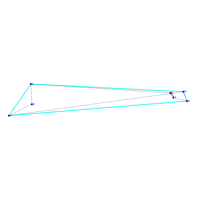 Flugauswertung